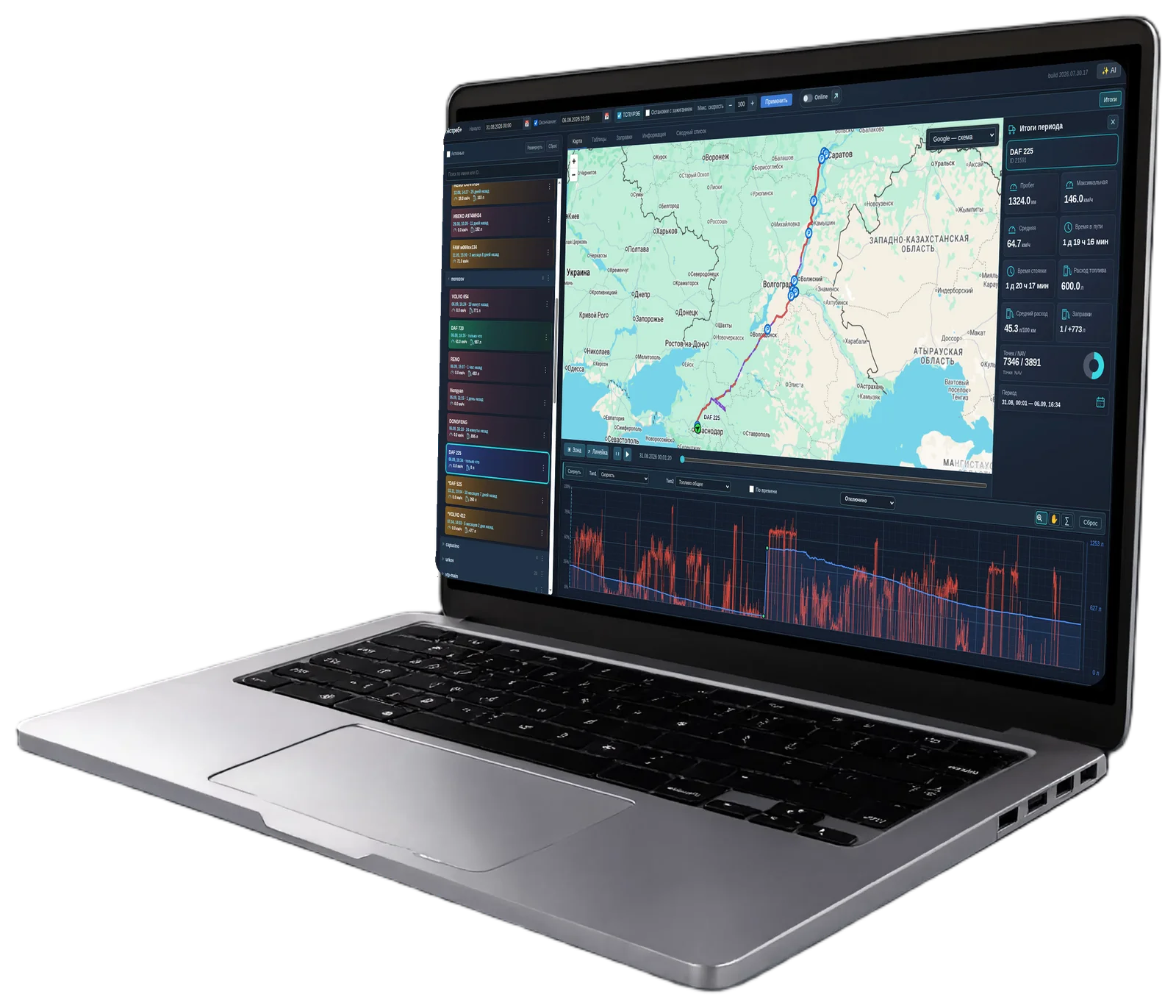 Система мониторинга «Ястреб+» на экране открытого MacBook: карта с треком маршрута, список машин и итоги периода — пробег, скорость, расход топлива