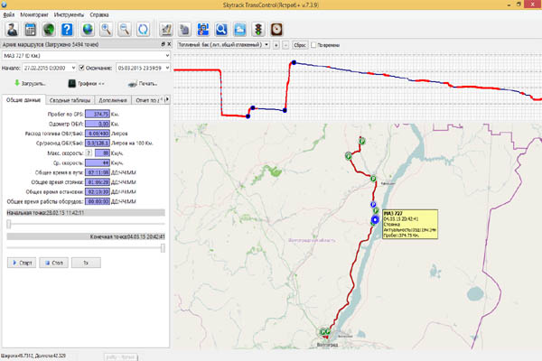 Скриншот ГЛОНАСС. Маршруты ГЛОНАСС мониторинг. Программа для отслеживания ГЛОНАСС топливо. ГЛОНАСС для виндовс.
