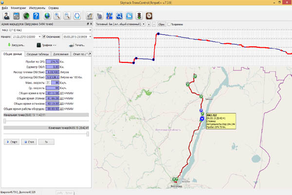 Скриншот ГЛОНАСС. Маршруты ГЛОНАСС мониторинг. Программа для отслеживания ГЛОНАСС топливо. ГЛОНАСС для виндовс. 59 автобус волгоград отслеживание