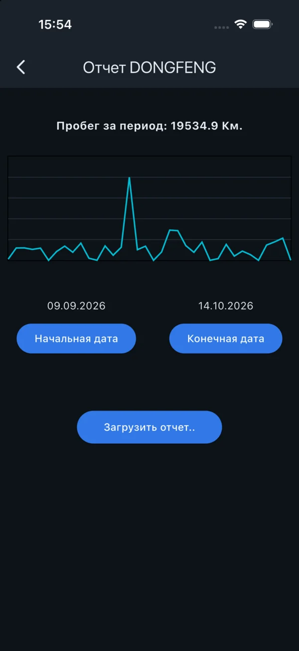 Отчёт о пробеге за период